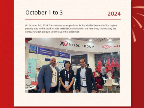 MEIDE GROUP OVERSEAS EVENTS IN 2024