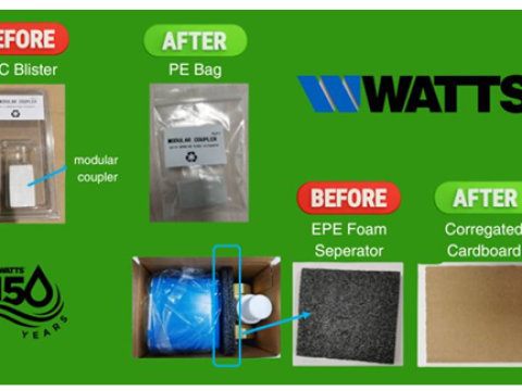 Watts Significantly Reduce Plastic in Packaging