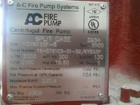 MONDELEZ KINH DO FACTORY PROJECT - HUNG YEN PROVINCE