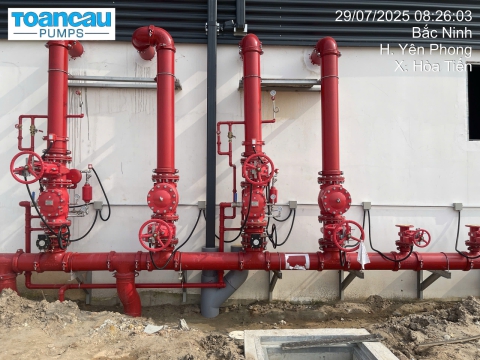 LŌ-GOI BAC NINH PROJECT