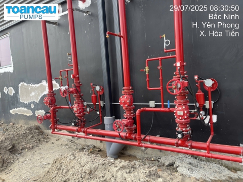 LŌ-GOI BAC NINH PROJECT